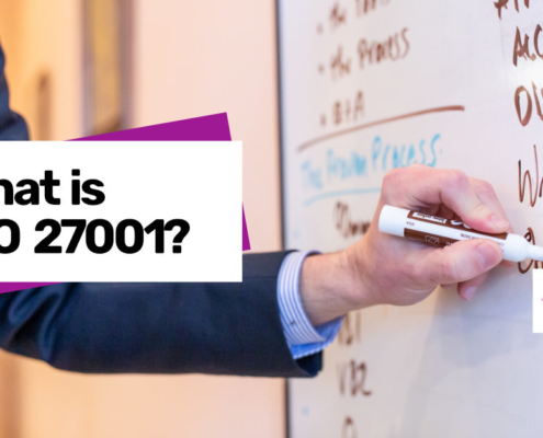 What is ISO 27001 certification?