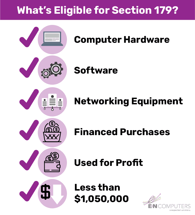 What Is the Section 179 Business Tax Deduction? EN Computers