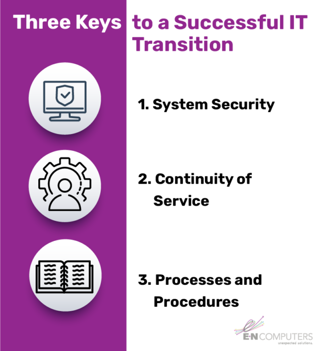 Three Keys to a Successful IT Transition - E-N Computers